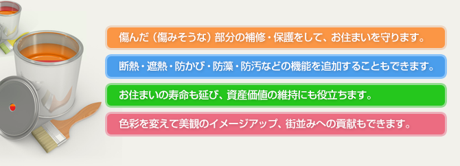 ・傷んだ（傷みそうな）部分の補修・保護をして、お住まいを守ります。・断熱・遮熱・防かび・防藻・防汚などの機能を追加することもできます。 ・お住まいの寿命も延び、資産価値の維持にも役立ちます。 ・色彩を変えて美観のイメージアップ、街並みへの貢献もできます。